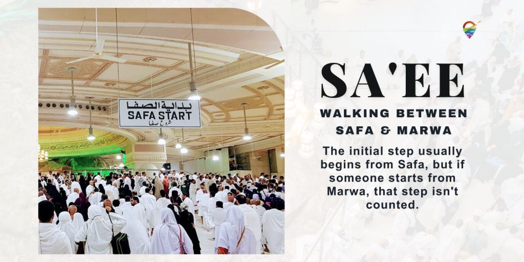 Walking between Safa Marwa February 2024